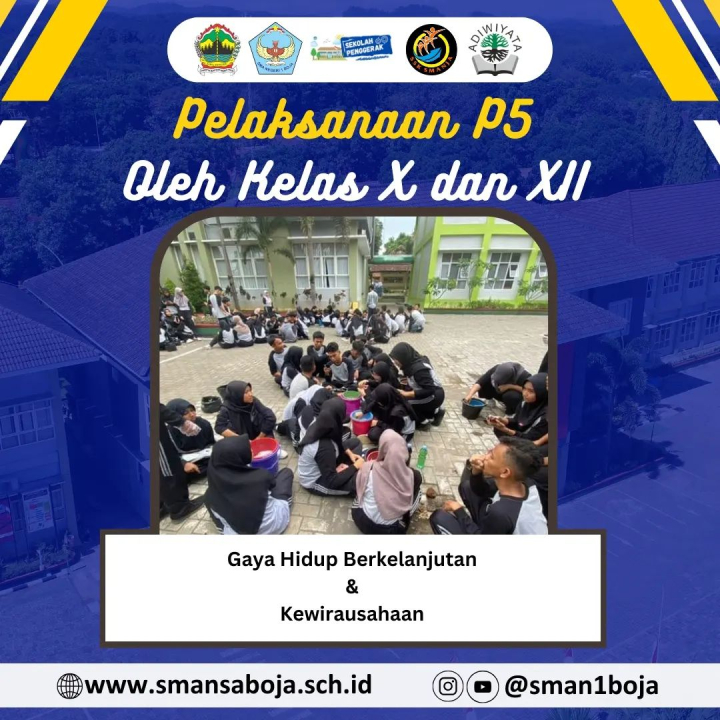 Image of Gaya Hidup Berkelanjutan dan Kewirausahaan