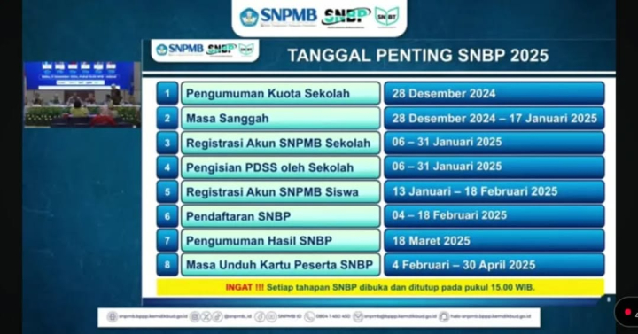 Image of Info Tanggal Penting SNBP 2025