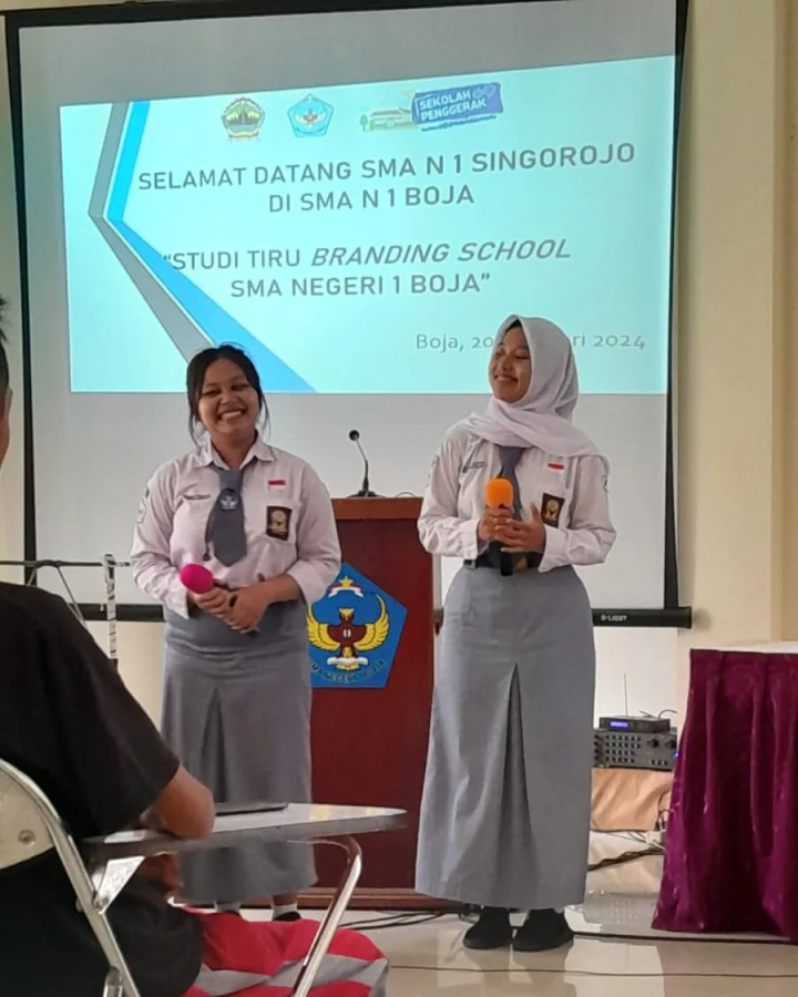 Image of Studi Tiru Terkait Branding School