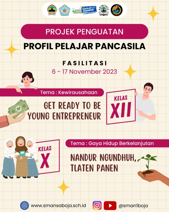 Image of P5 Nandur Ngunduh Tlaten Panen